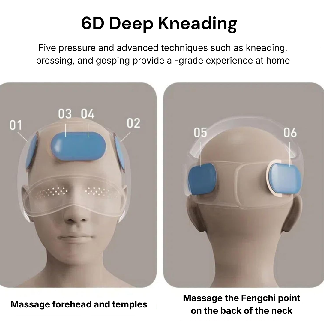 Neurova™ Migraine Relief Mask