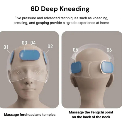 Neurova™ Migraine Relief Mask